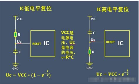 二极管在RC上电复位电路的应用介绍