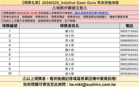 閒聊 壽司郎gura等身掛軸得獎名單 看板 C Chat 批踢踢實業坊