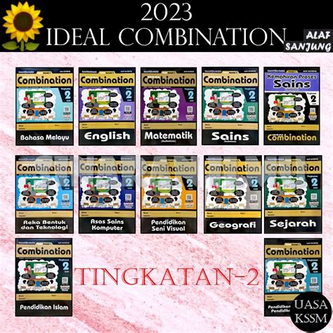 Modul Inovasi Ideal Combination Tingkatan Modul Berpandu Buku