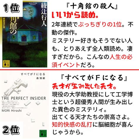 【読書】ミステリー小説好きたちが選んだ「最強のミステリー小説10選」がこちら コノユビニュース