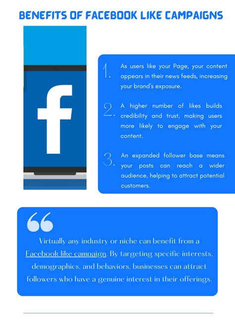 Ppt Benefits Of Facebook Like Campaigns Powerpoint Presentation Free