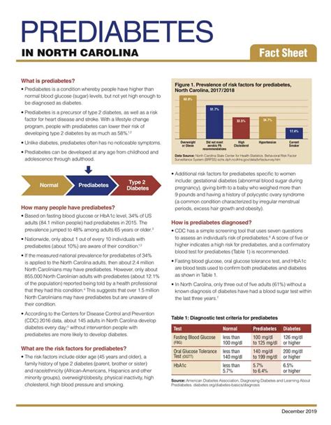 Diabetes Prevention Facts Diabetes Nc