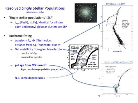 Ppt The Stellar Populations Of Galaxies H W Rix Imprs Galaxies