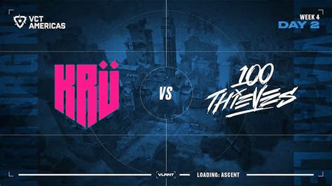 100 Thieves vs KRÜ Esports HIGHLIGHTS Champions Tour 2024 Americas