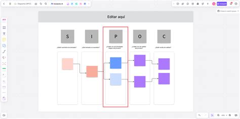 Diagrama Sipoc Descubra Su Definición Y Aplicación Boardmix