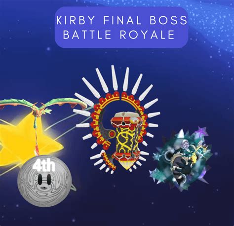 Kirby Final Boss Battle Royale day 23! Void Termina is out! 3 remain : r/Kirby