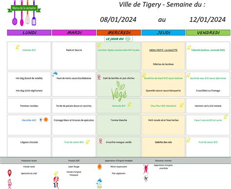 Cantine Menu De Janvier