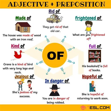 Adjective Of 40 Useful Adjective Collocations With Of