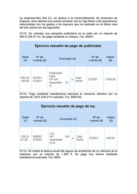 Resolución de la tarea 3 de contabilidad La empresa Mas Net S se