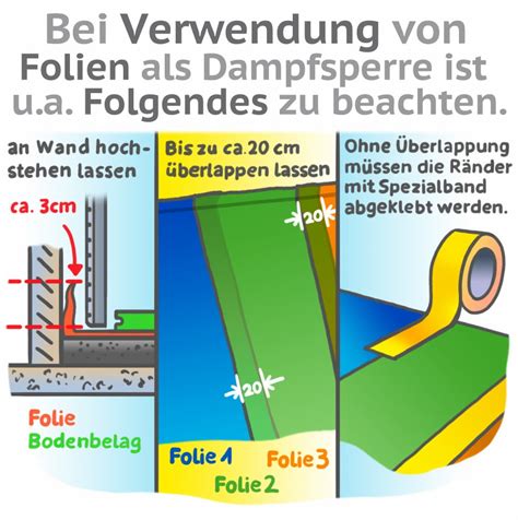 Bodenbel Ge Und Dampfsperre Wichtige Infos Und Tipps