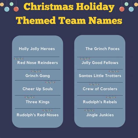 129 Genius Christmas Team Name Ideas Good Name