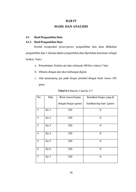 Analisa Dan Pembahasan Bab Iv Hasil Dan Analisis Hasil Pengambilan