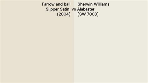 Farrow And Ball Slipper Satin 2004 Vs Sherwin Williams Alabaster SW