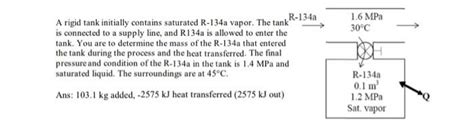 Solved A Rigid Tank Initially Contains Saturated R A Chegg