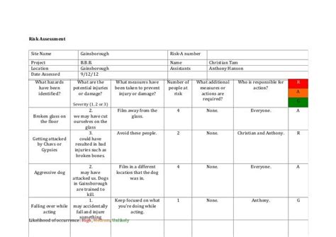 Risk Assessment Template Media