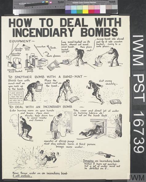 Incendiary Bombs Ww2