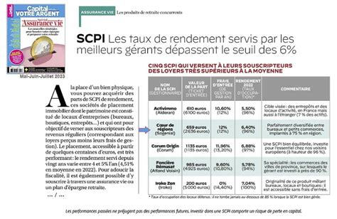 Capital Votre Argent Scpi Les Taux De Rendement Servis Par Les Meilleurs Gérants Dépassent Le