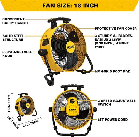 DEWALT Ventilador De Piso Industrial Ventilador De Tambor De 18