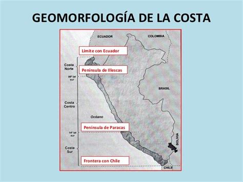 GeomorfologÍa De La Costa Límite Con Ecuador Península De Illescas