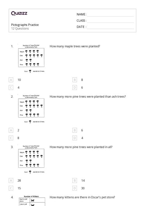 Pictographs Worksheets For Th Grade On Quizizz Free Printable