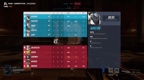 Stats Overwatch 2 Interface In Game