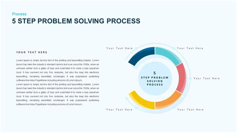 Problem Solving Process Template 5 Step And 7 Step Slidebazaar