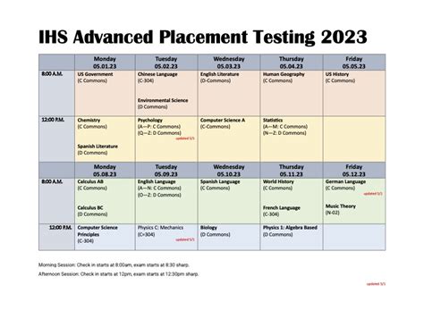 Esuhsd Independence High School Advanced Placement Ihs