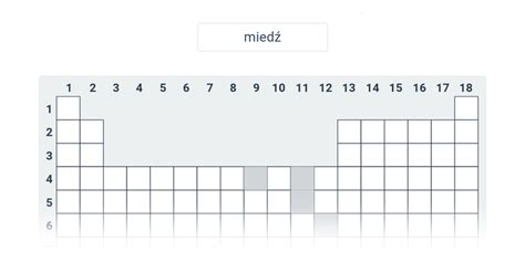 Układ okresowy pierwiastków Ćwiczenia online Umiemy fakty