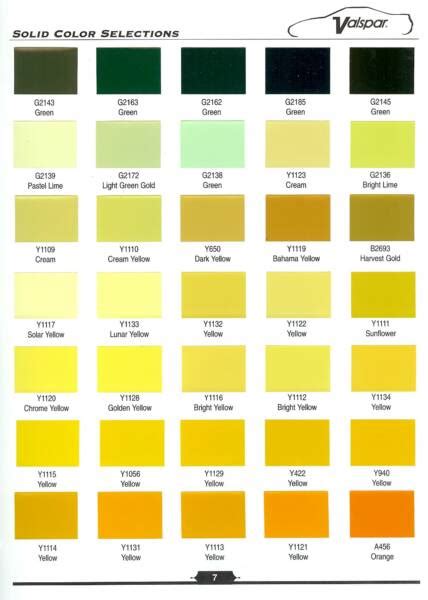 Fluorescent Yellow Car Paint Code - Paint Color Ideas