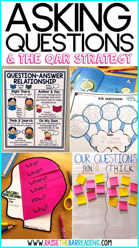 Teaching Reading Comprehension Strategies Asking Questions And Qar