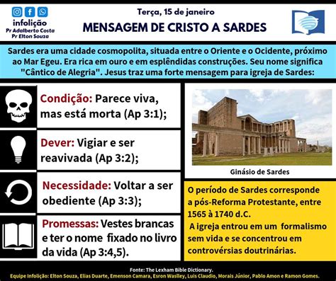 Ano Bíblico 2021 138 Dia Apocalipse 3 1 6 Mensagem a Igreja