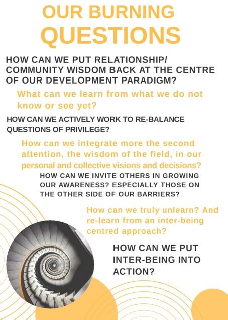 Burning Questions – Shift 