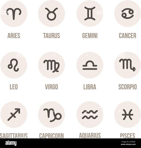 Zodiac Signs Set Of Simple Round Zodiac Icons With Captions For Web