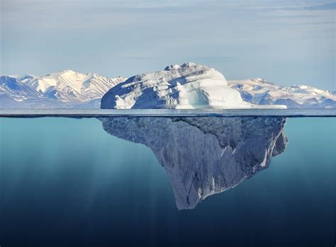 Iceberg Analysis: Challenging Behaviour Assessment | @TeacherToolkit