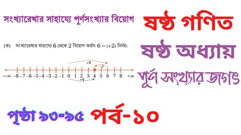 ষষ্ঠ শ্রেণির গণিত পূর্ণসংখ্যার জগৎ পর্ব ১০ ৯৩ পৃষ্ঠা সংখ্যারেখার সাহায্যে পূর্ণসংখ্যার