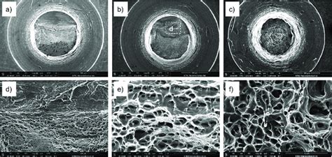 Sem Fractographs Of Fracture Surfaces From Three Broken Specimens The