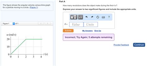 Solved The Figure Shows The Angular Velocity Versus Time