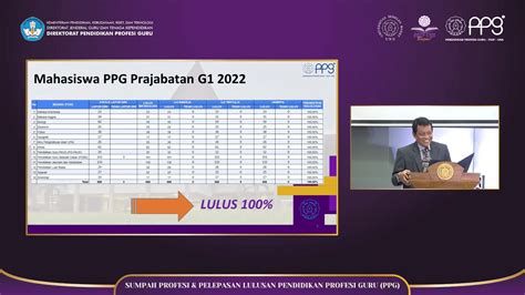 FKIP UNS Gelar Sumpah Profesi Dan Pelepasan Lulusan Mahasiswa PPG