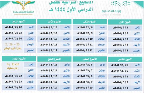 التقويم الدراسي في السعودية 1444 مواعيد الدراسة في المملكة العربية