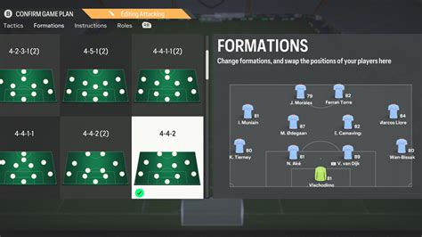 Ea Fc Best Formations Custom Tactics And Player Instructions To