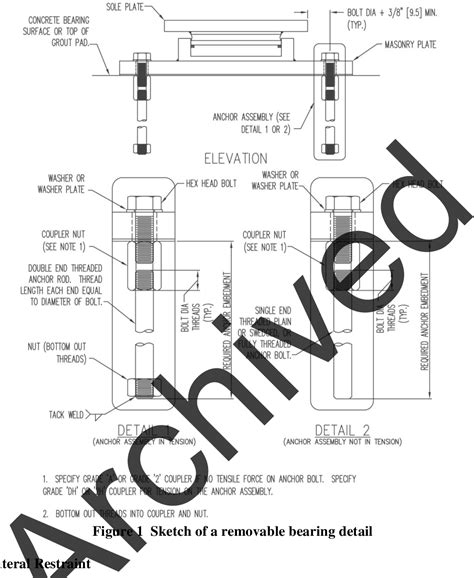 [PDF] Steel Bridge Design Handbook: Bearing Design | Semantic Scholar