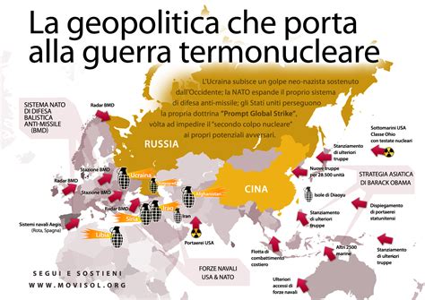 In Ucraina Prove Tecniche Di Guerra Globale Termonucleare