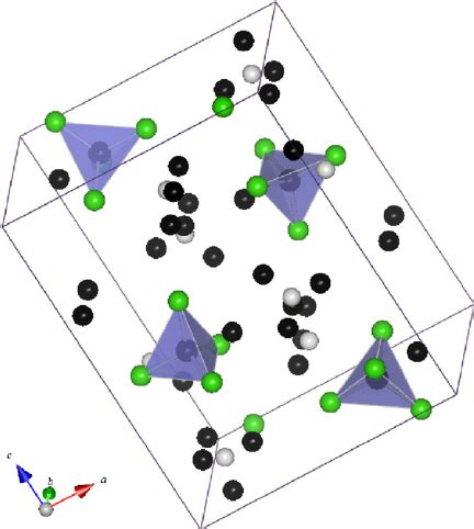 One Unit Cell Of N Ch Cocl Co Ions Are At The Centers