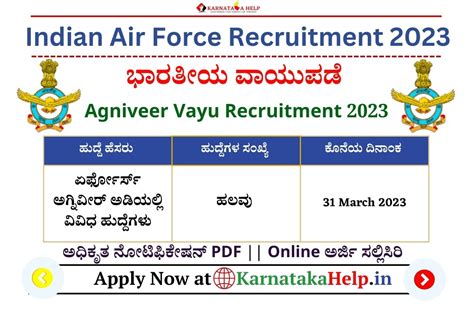 ಅಗ್ನಿವೀರ್ ವಾಯು ನೇಮಕಾತಿ 2023 Indian Air Force Agniveer Vayu Recruitment