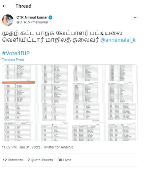 நகர்ப்புற உள்ளாட்சி தேர்தல் பாஜக முதற்கட்ட வேட்பாளர் பட்டியல்