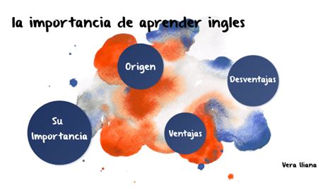 La Importancia De Aprender Ingles By Iliana Vera On Prezi