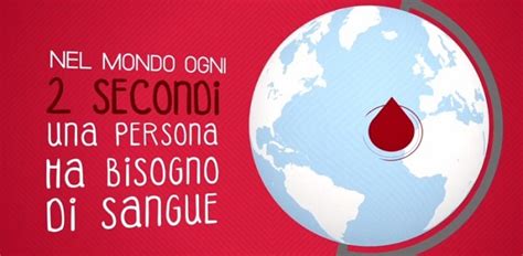 RFBS La Donazione Del Sangue Nel Mondo