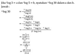 Sifat Logaritma Dengan Soal Serta Pembahasan Rumus Dasar Matematika