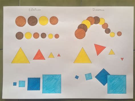 Pl Composici N Est Tico Din Mico Tipos De Composicion Arte En