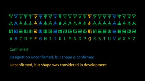 Metroid Database Chozoalphabet Metroid Database